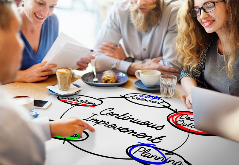 How Adaptive Search Everywhere Optimization works How Adaptive Search Everywhere Optimization works