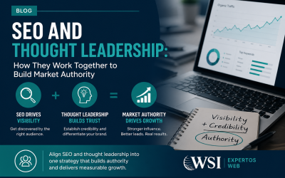 How SEO and Thought Leadership Work Together to Build Market Authority