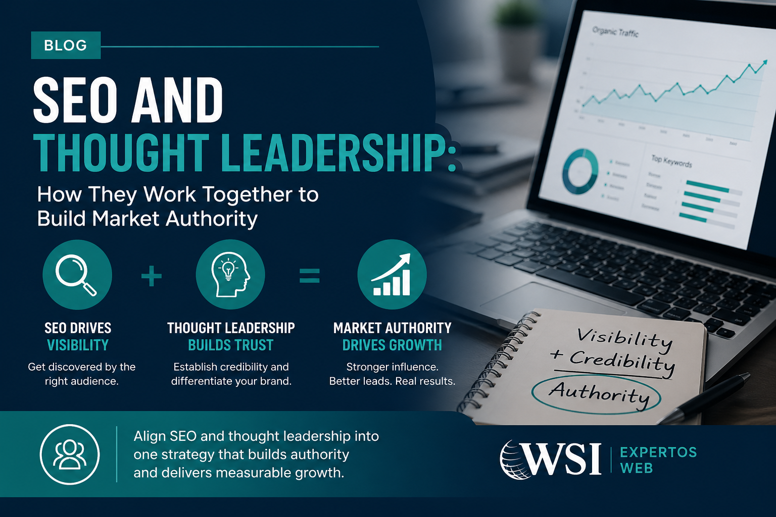 SEO and thought leadership strategy showing how visibility and credibility combine to build market authority and drive growth